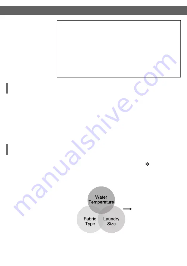 Hitachi BD-80XAV Operating & Installation Instructions Manual Download Page 15