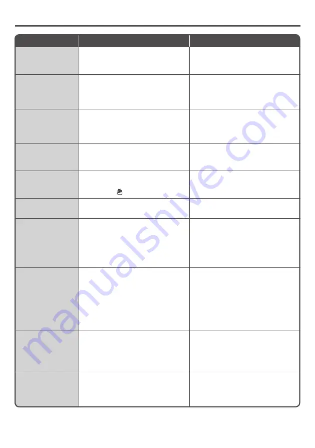 Hitachi BD-80XFV Instruction Manual Download Page 22