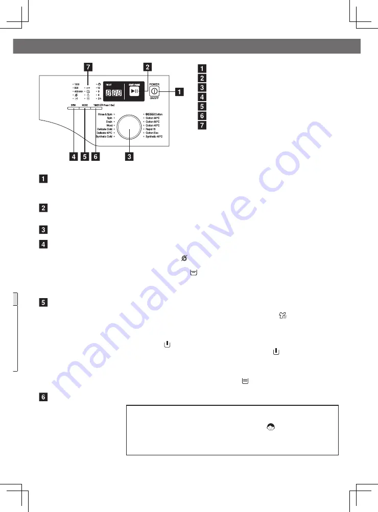 Hitachi BD-W70MSP Operating & Installation Instructions Manual Download Page 7