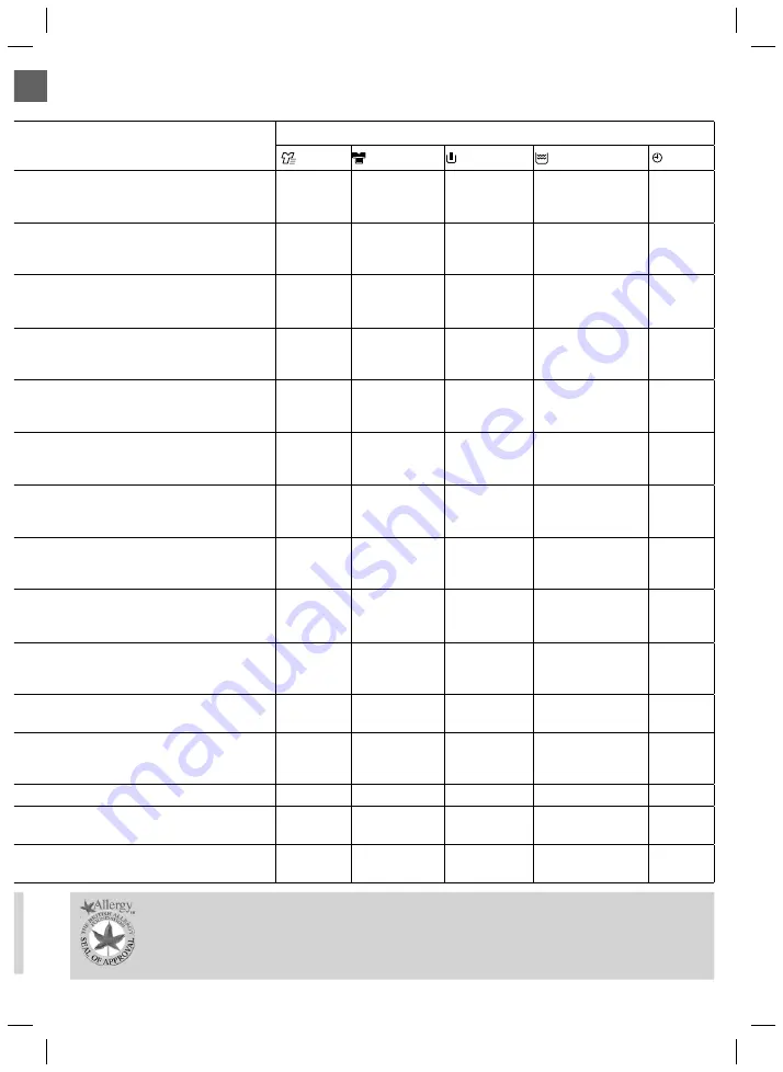 Hitachi BD-W75SV Operating & Installation Instructions Manual Download Page 15