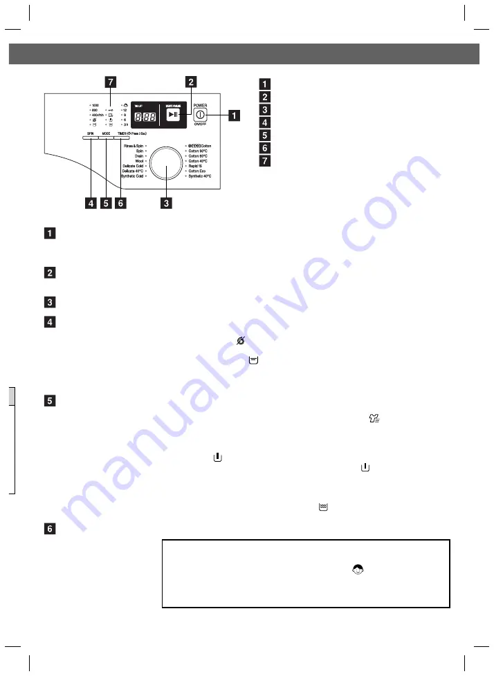 Hitachi BD-W80PSP Operating & Installation Instructions Manual Download Page 7