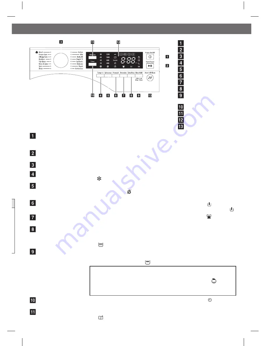 Hitachi BD-W85TAE Operating & Installation Instructions Manual Download Page 7