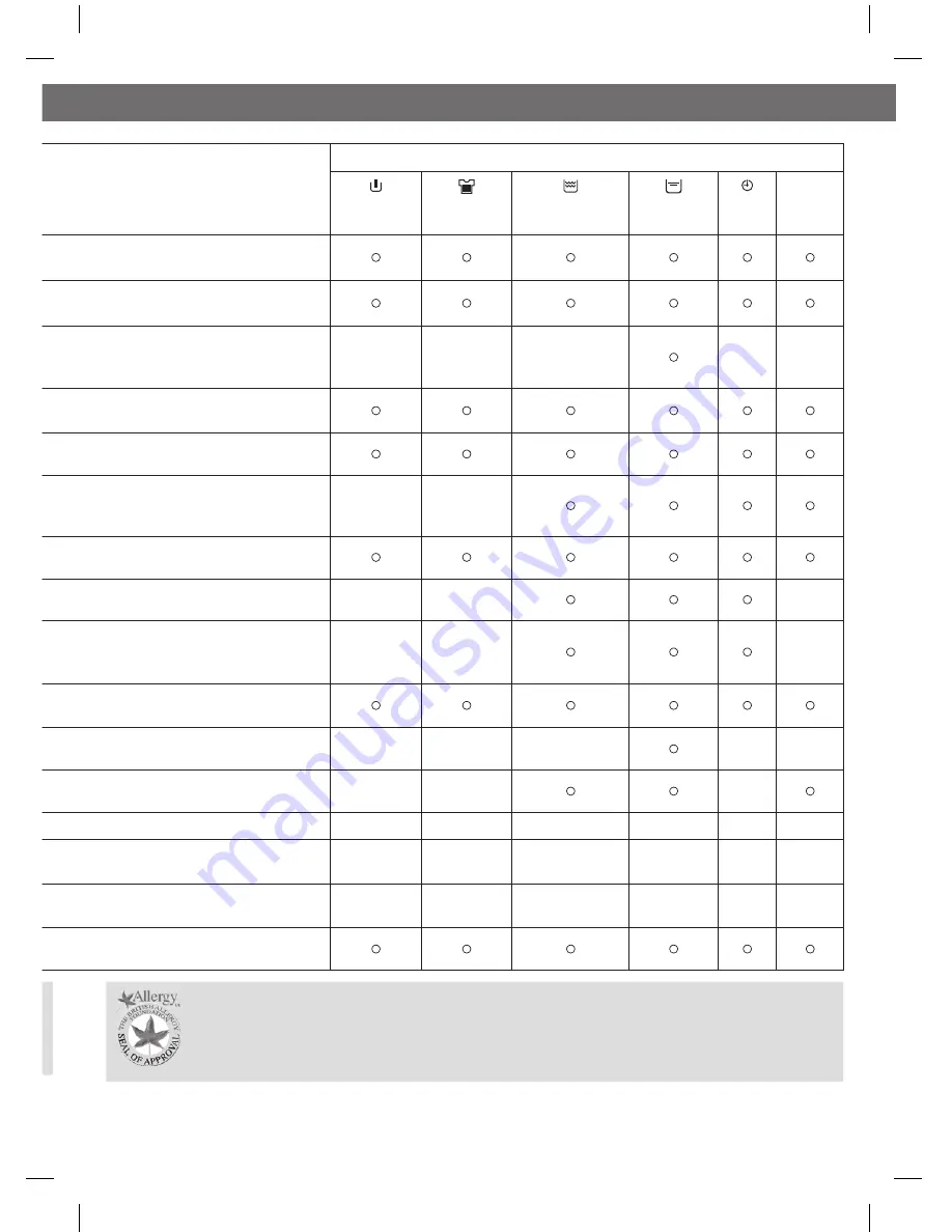 Hitachi BD-W85TAE Operating & Installation Instructions Manual Download Page 17