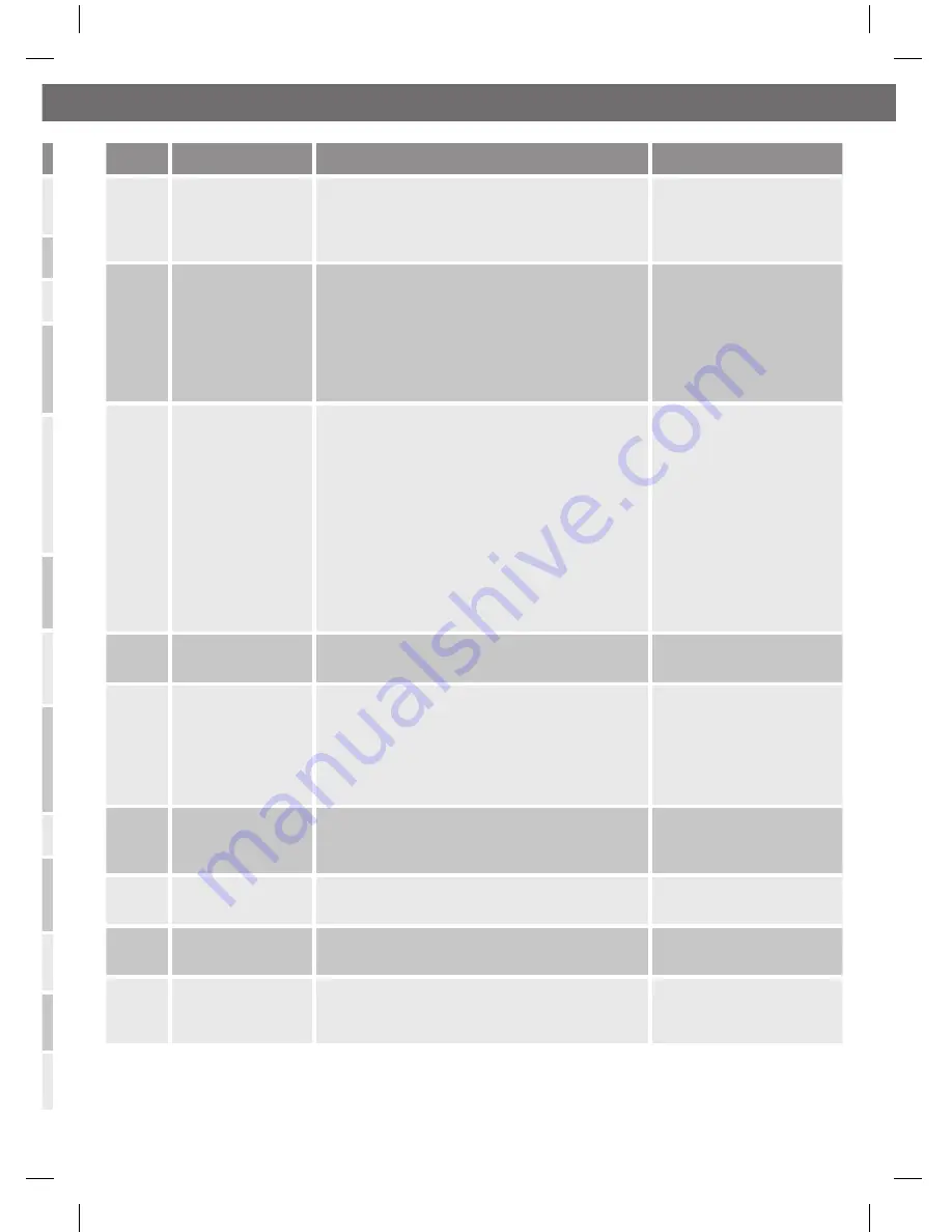 Hitachi BD-W85TAE Operating & Installation Instructions Manual Download Page 23