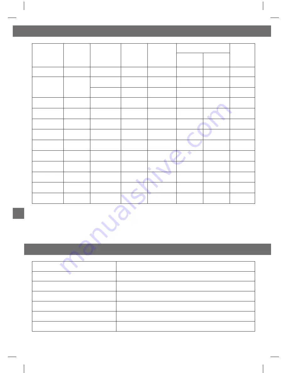 Hitachi BD-W85TAE Operating & Installation Instructions Manual Download Page 31