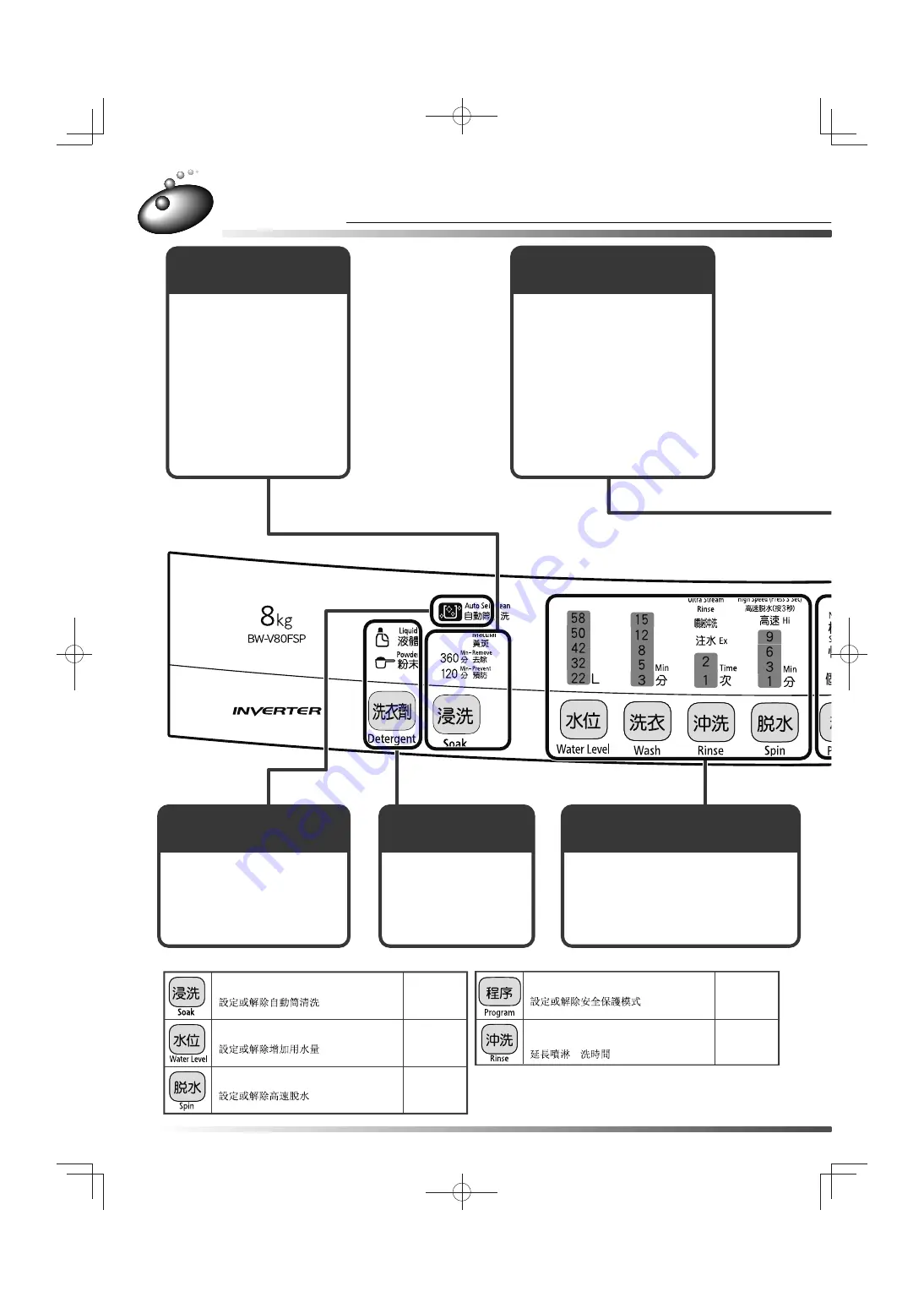 Hitachi BW-V80FS User Manual Download Page 14