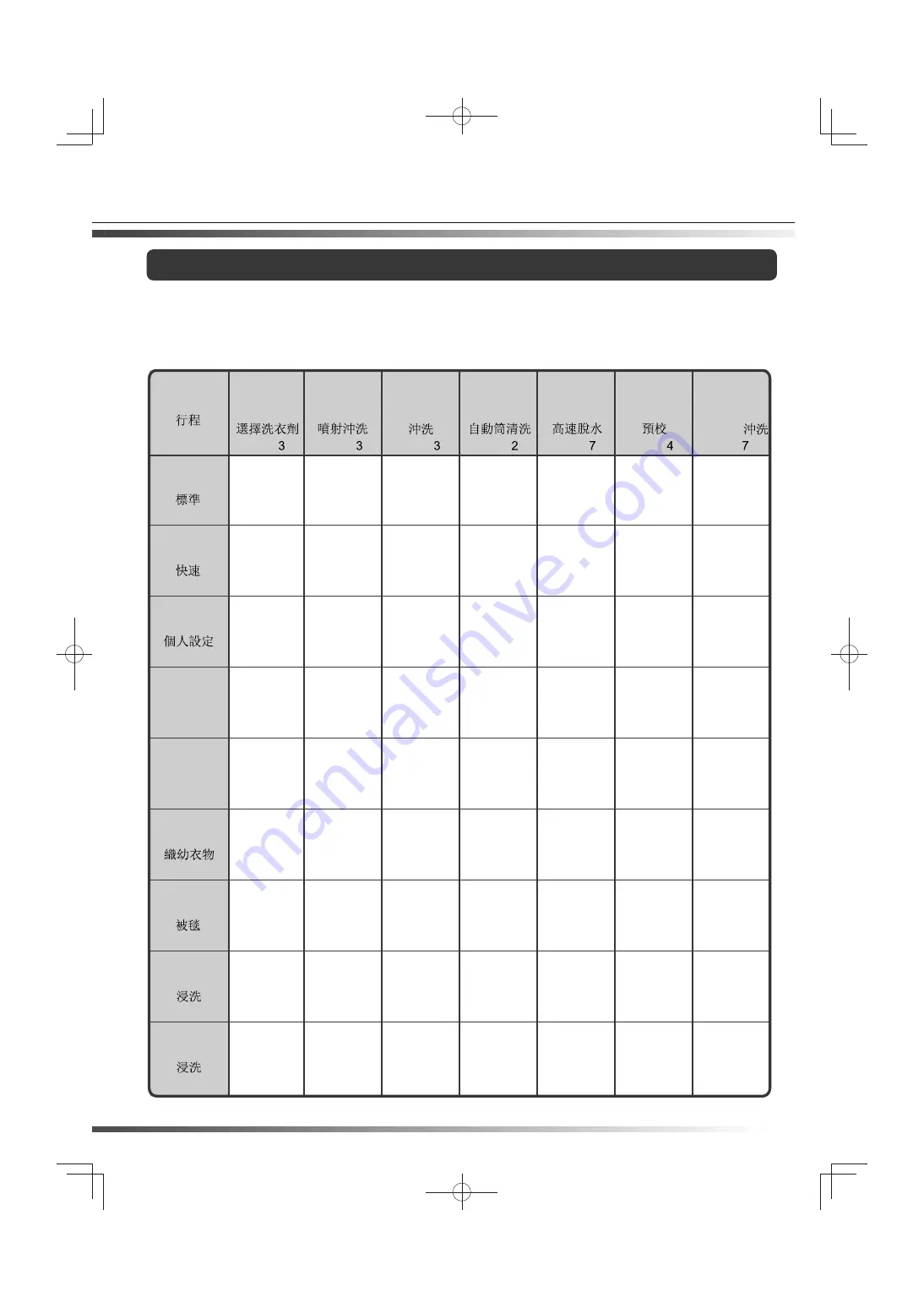 Hitachi BW-V80FS User Manual Download Page 25