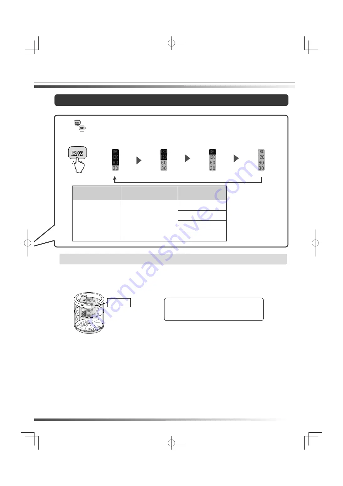 Hitachi BW-V80FS User Manual Download Page 27