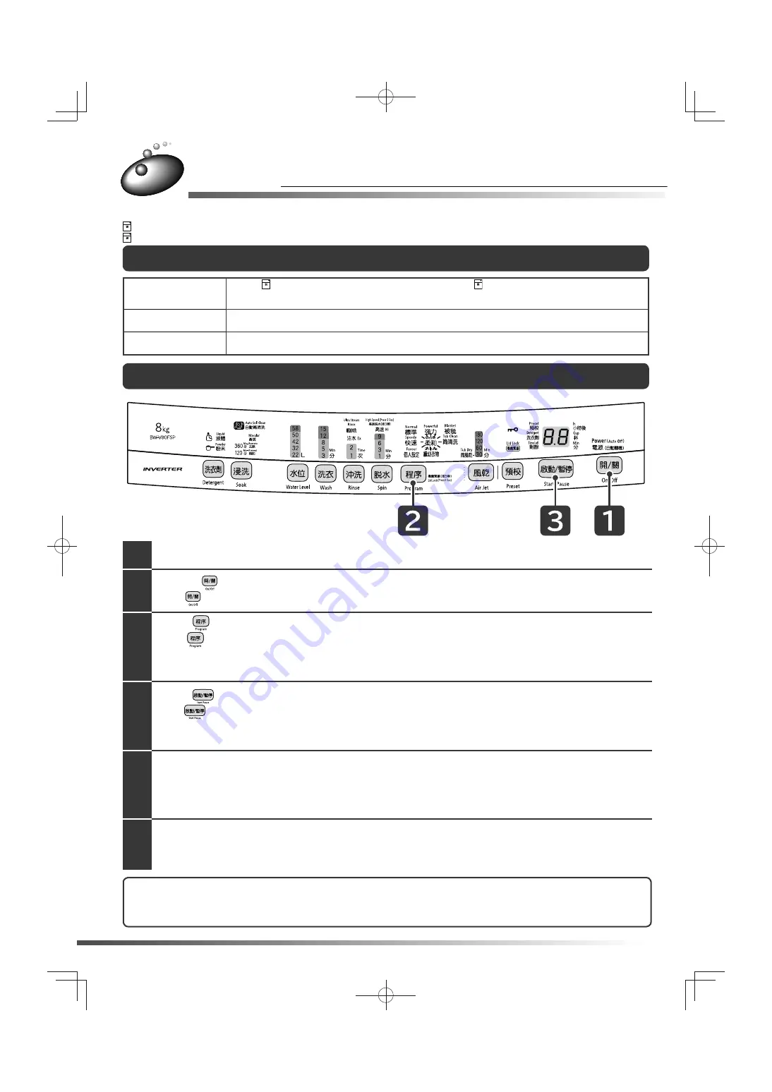 Hitachi BW-V80FS User Manual Download Page 33