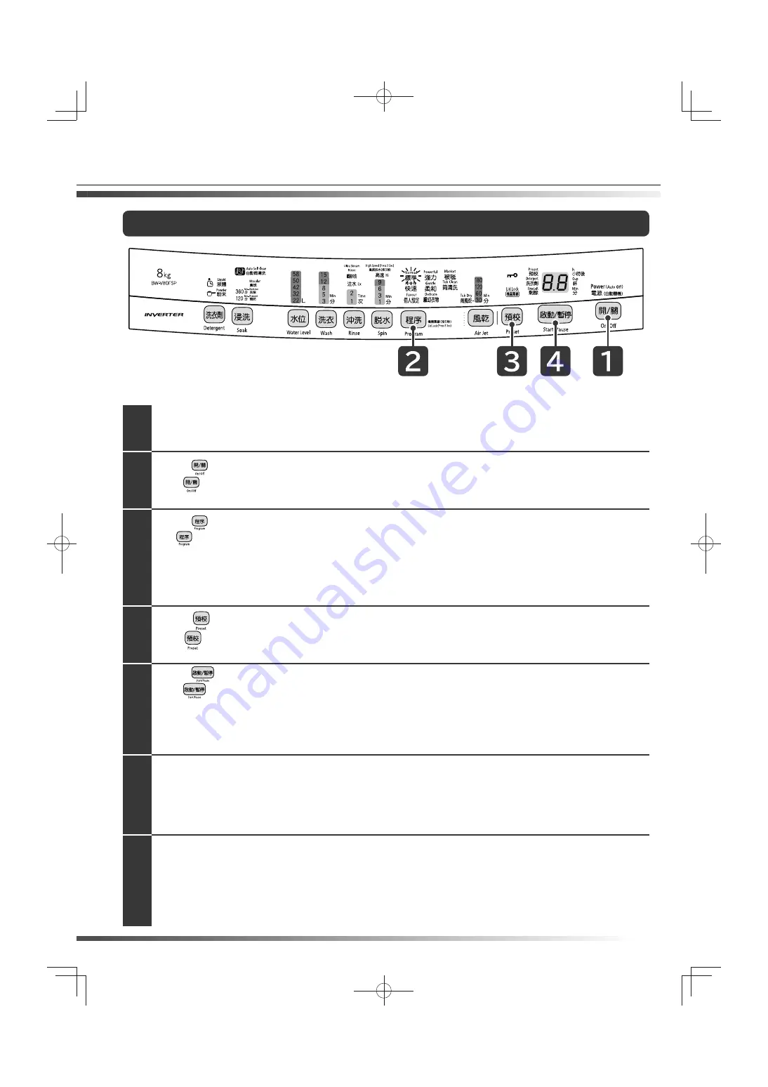 Hitachi BW-V80FS User Manual Download Page 45