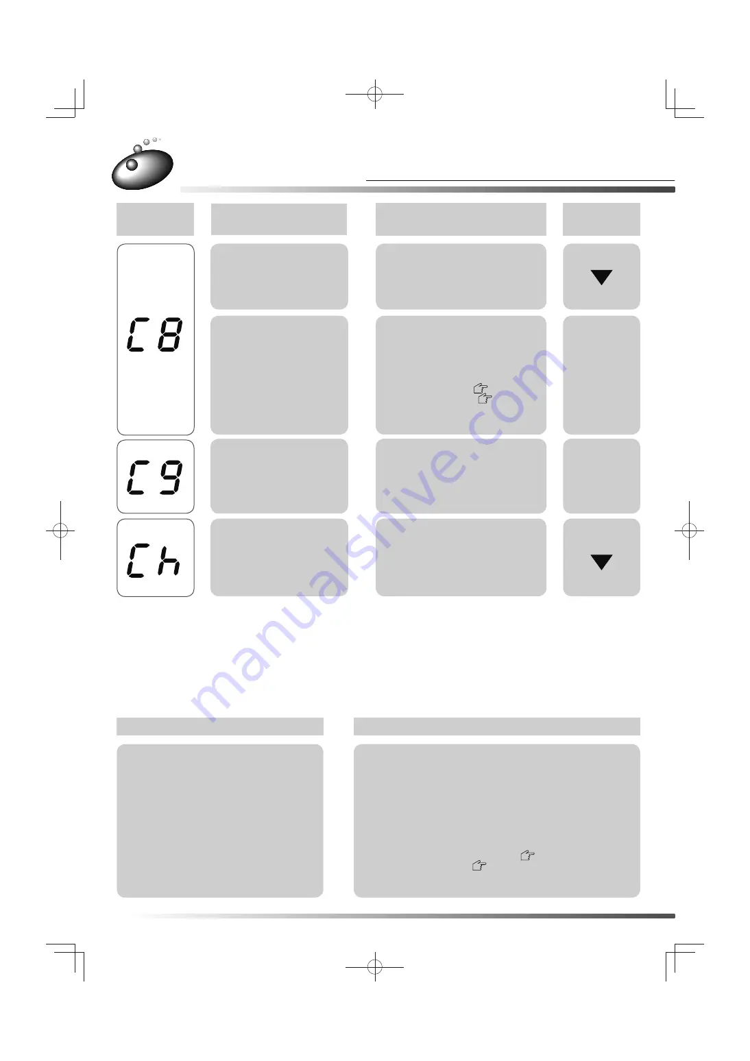 Hitachi BW-V80FS User Manual Download Page 54