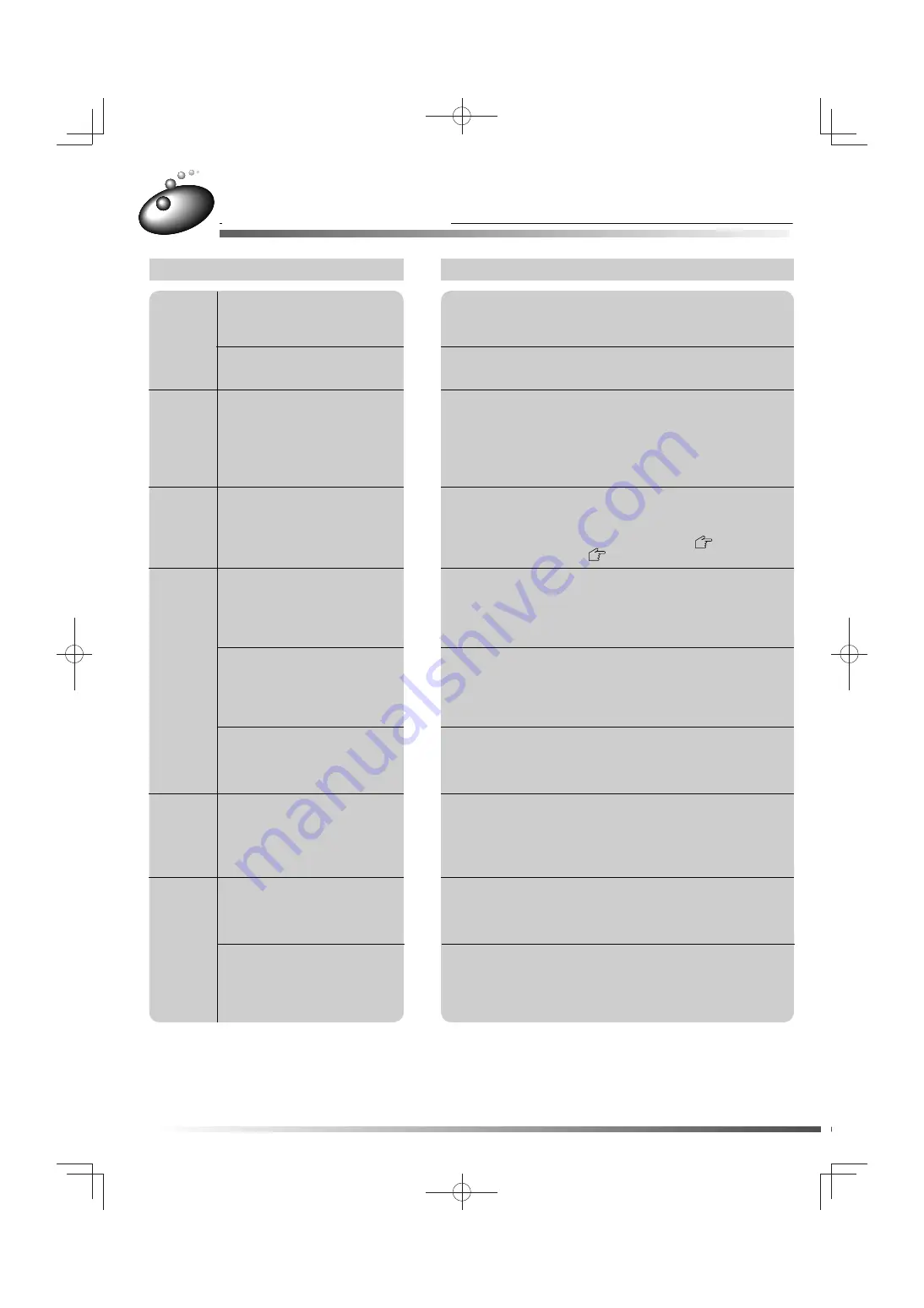 Hitachi BW-V80FS User Manual Download Page 58