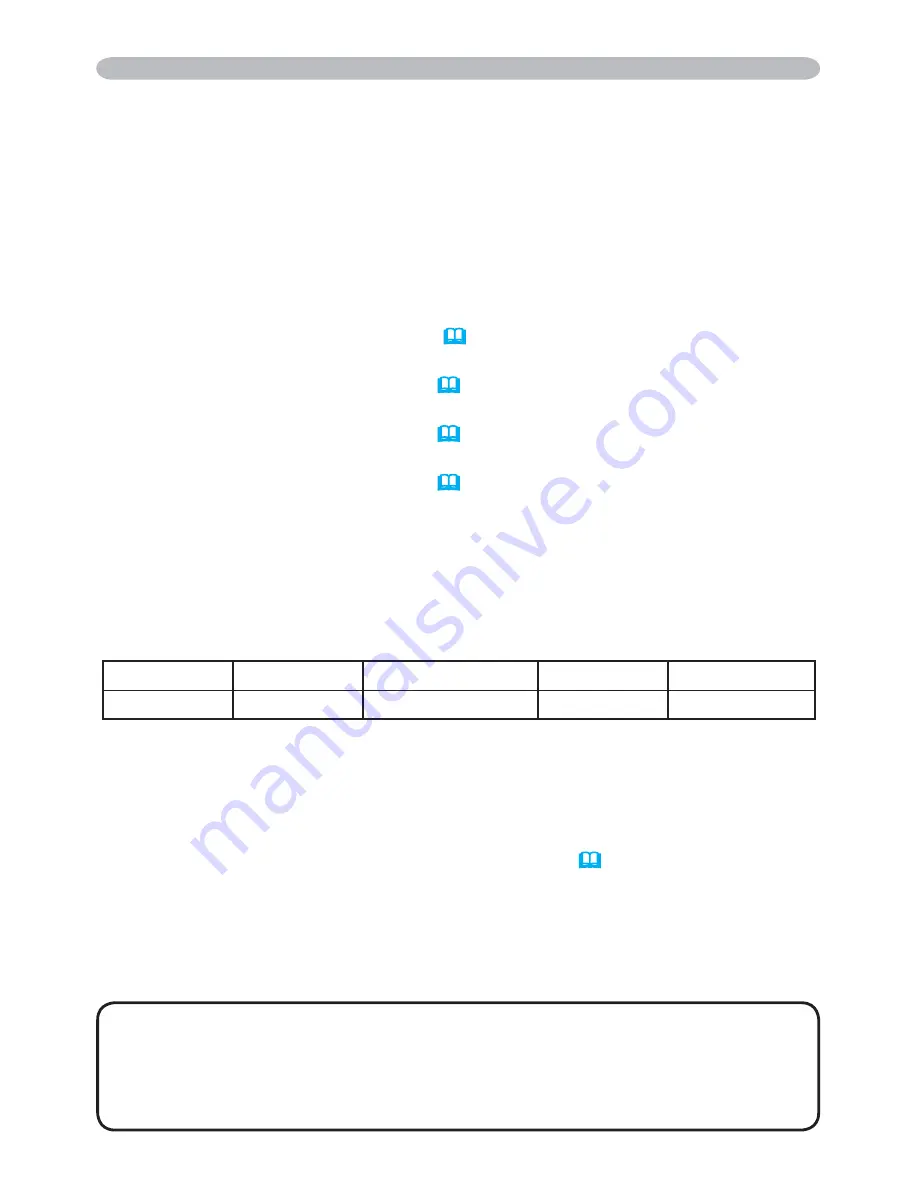 Hitachi BZ-1 Manual Download Page 237