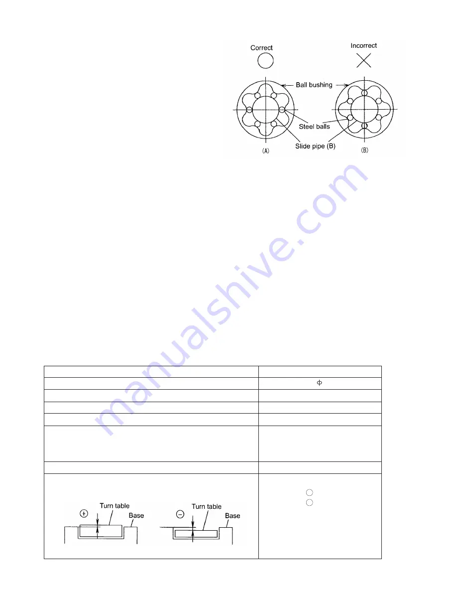 Hitachi C 12LSH Technical Data And Service Manual Download Page 70