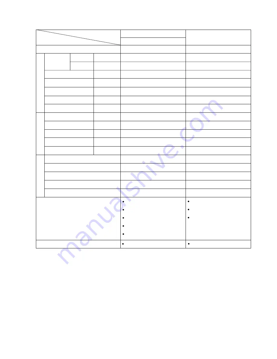 Hitachi C 7YA Technical And Service Manual Download Page 7