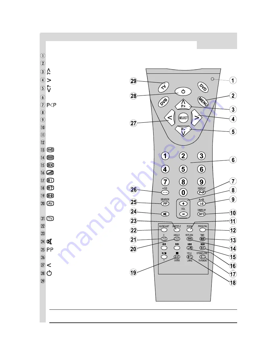 Hitachi C14D24 Instructions For Use Manual Download Page 3