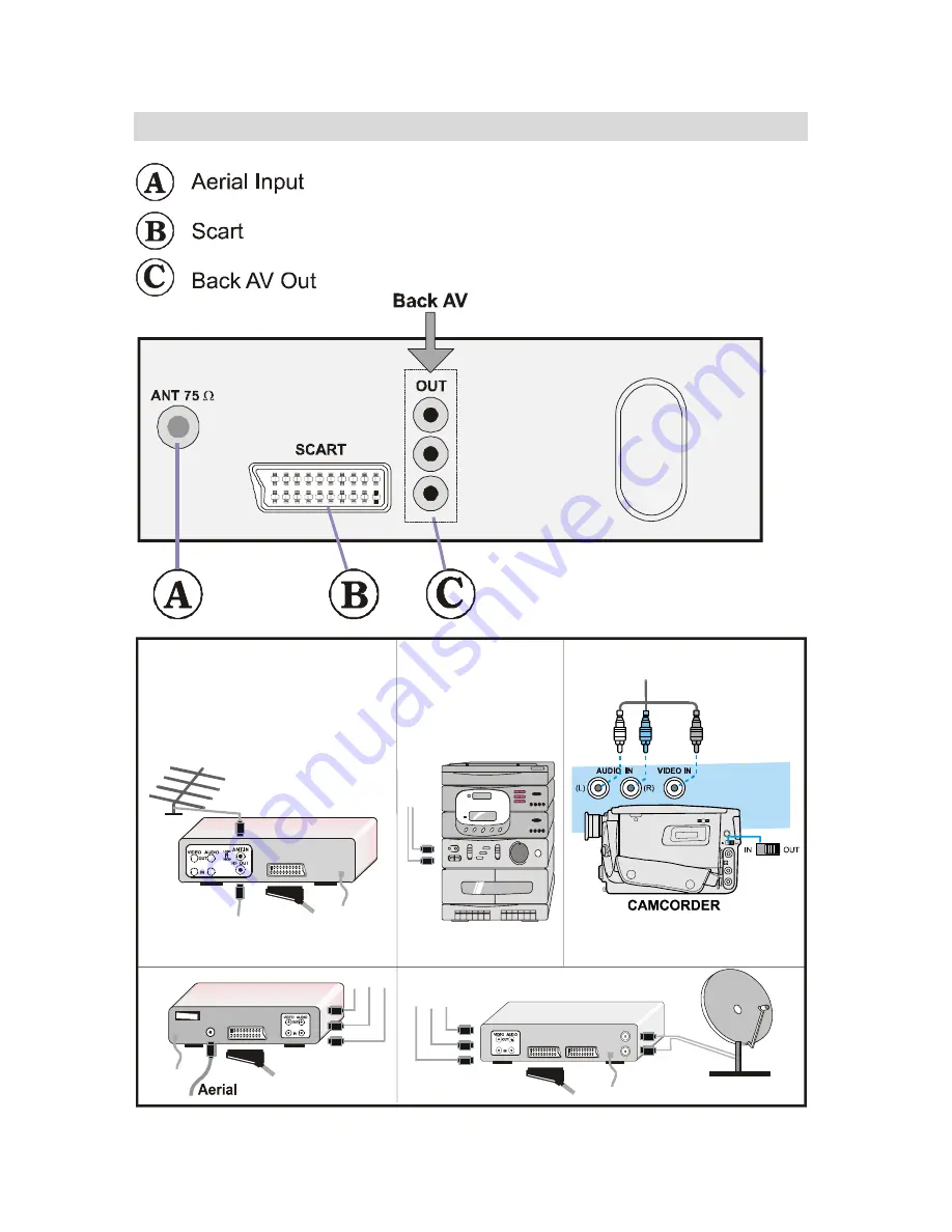 Hitachi C14D24 Instructions For Use Manual Download Page 21