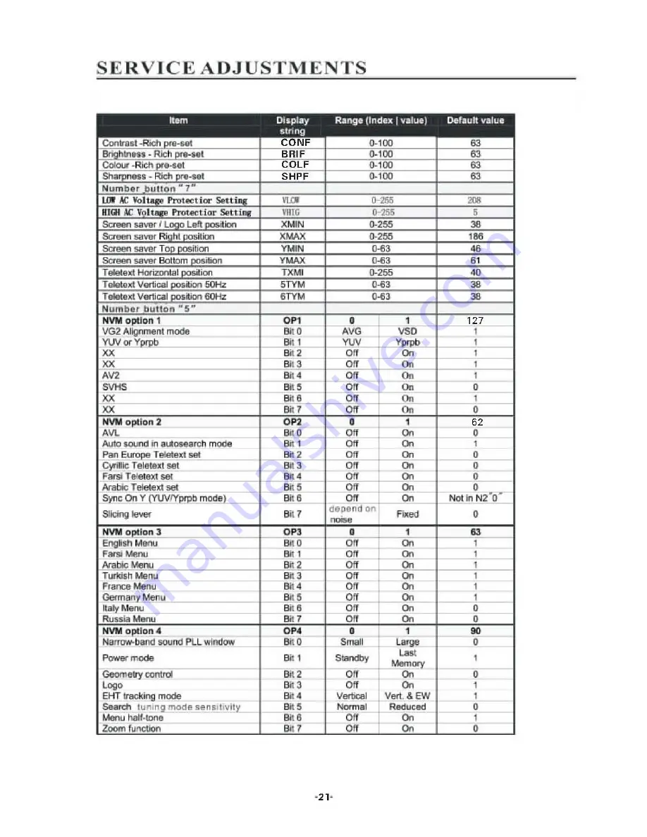 Hitachi C21-F880S Скачать руководство пользователя страница 21