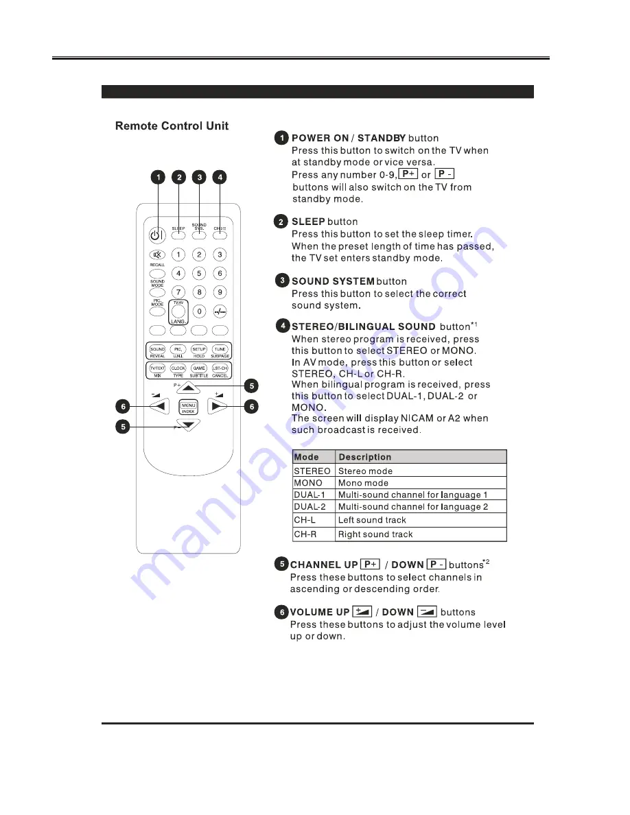 Hitachi C21-F880S Service Manual Download Page 28