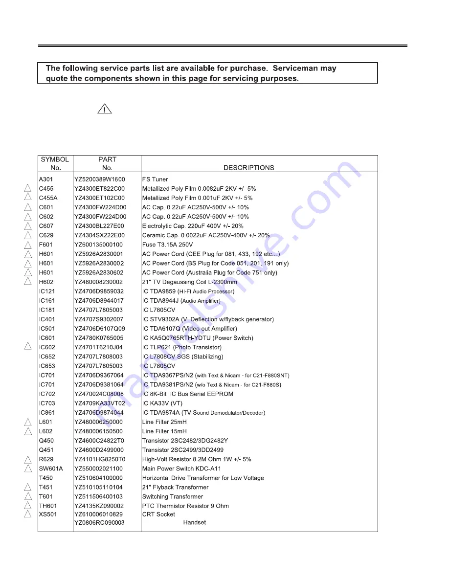 Hitachi C21-F880S Service Manual Download Page 38