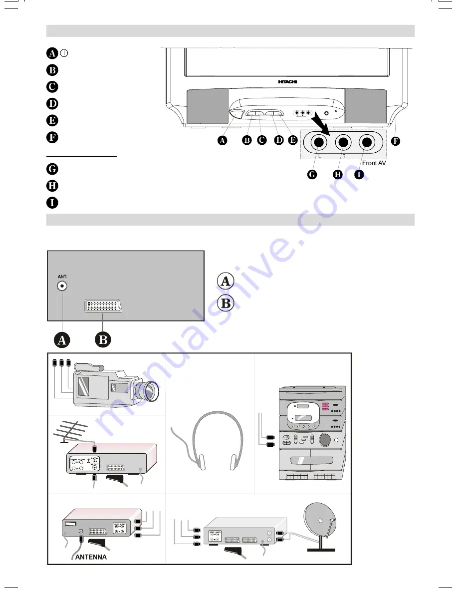 Hitachi C2126S Скачать руководство пользователя страница 4