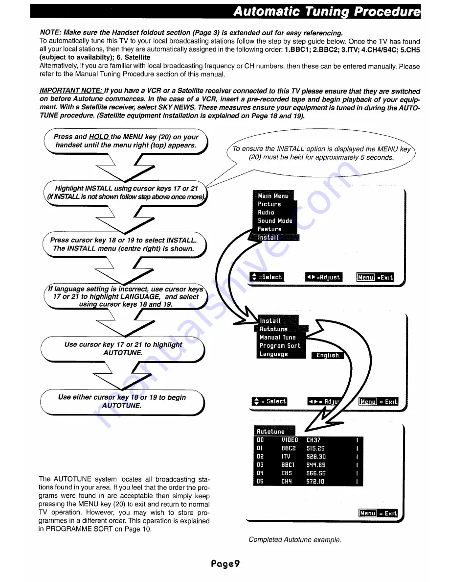 Hitachi C2170TN Instructions For Use Manual Download Page 9