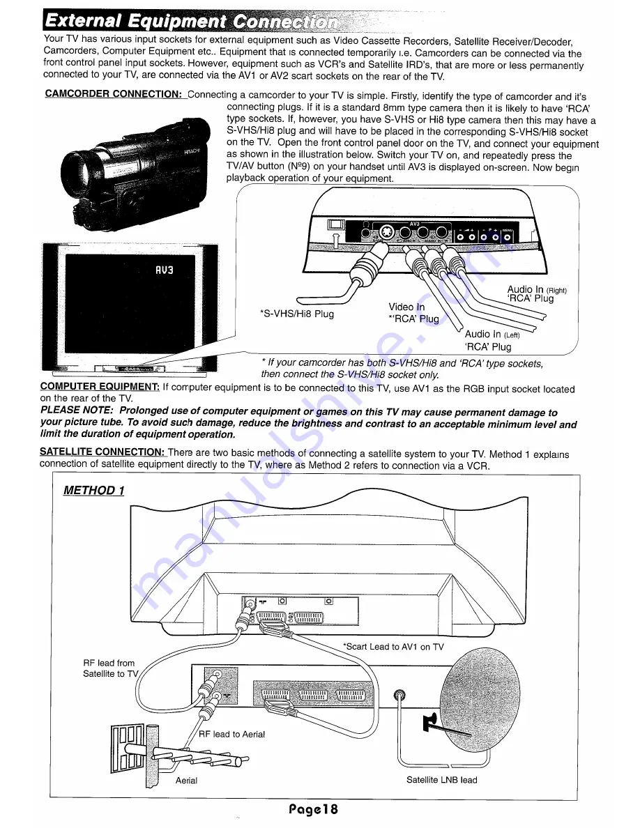 Hitachi C2170TN Instructions For Use Manual Download Page 18