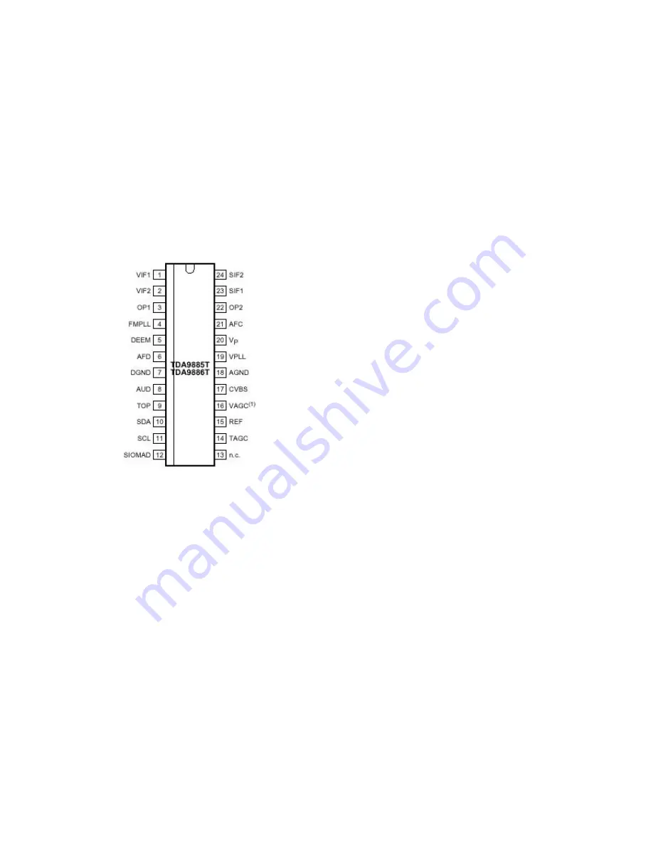 Hitachi C28W440N Service Manual Download Page 36