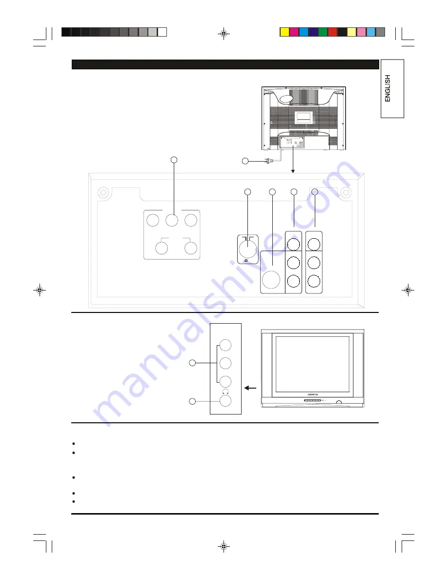 Hitachi C29-F880 Instruction Manual Download Page 7