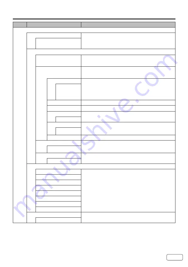 Hitachi C32L2 Owner'S Manual Download Page 23