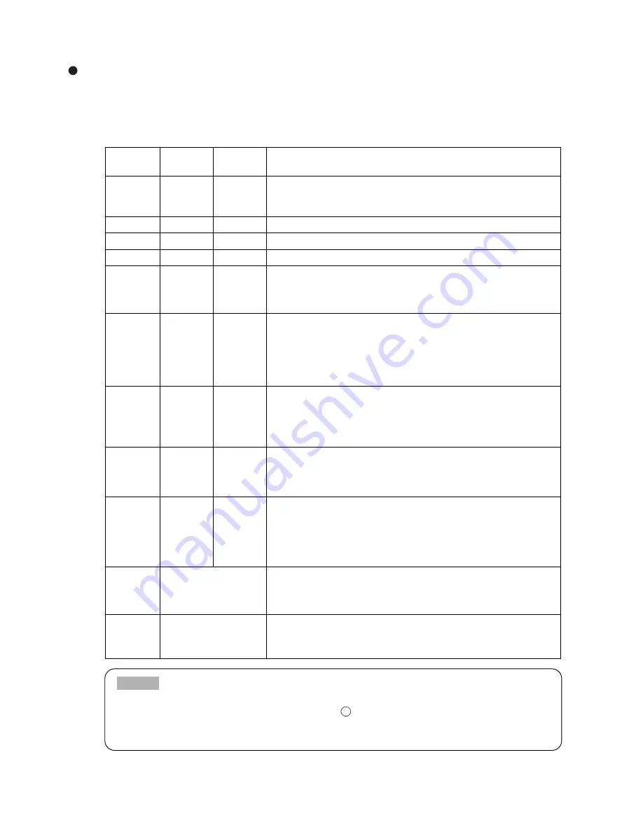 Hitachi C3S3 Service Manual Download Page 28