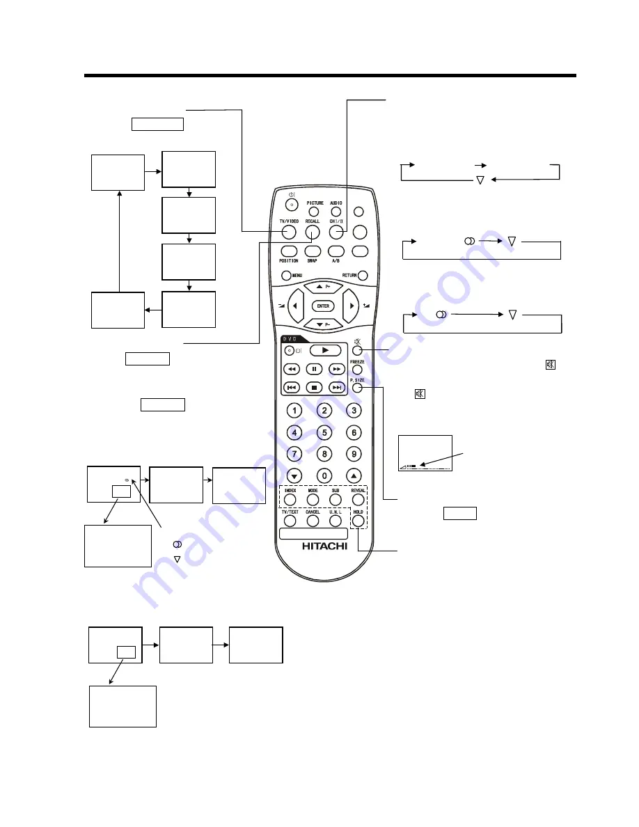 Hitachi C43-FD7000 Скачать руководство пользователя страница 48