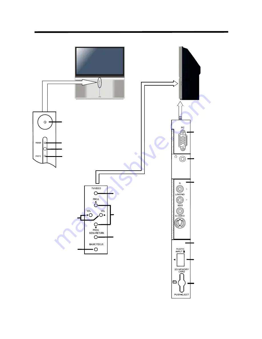 Hitachi C47-WD8000 Скачать руководство пользователя страница 9