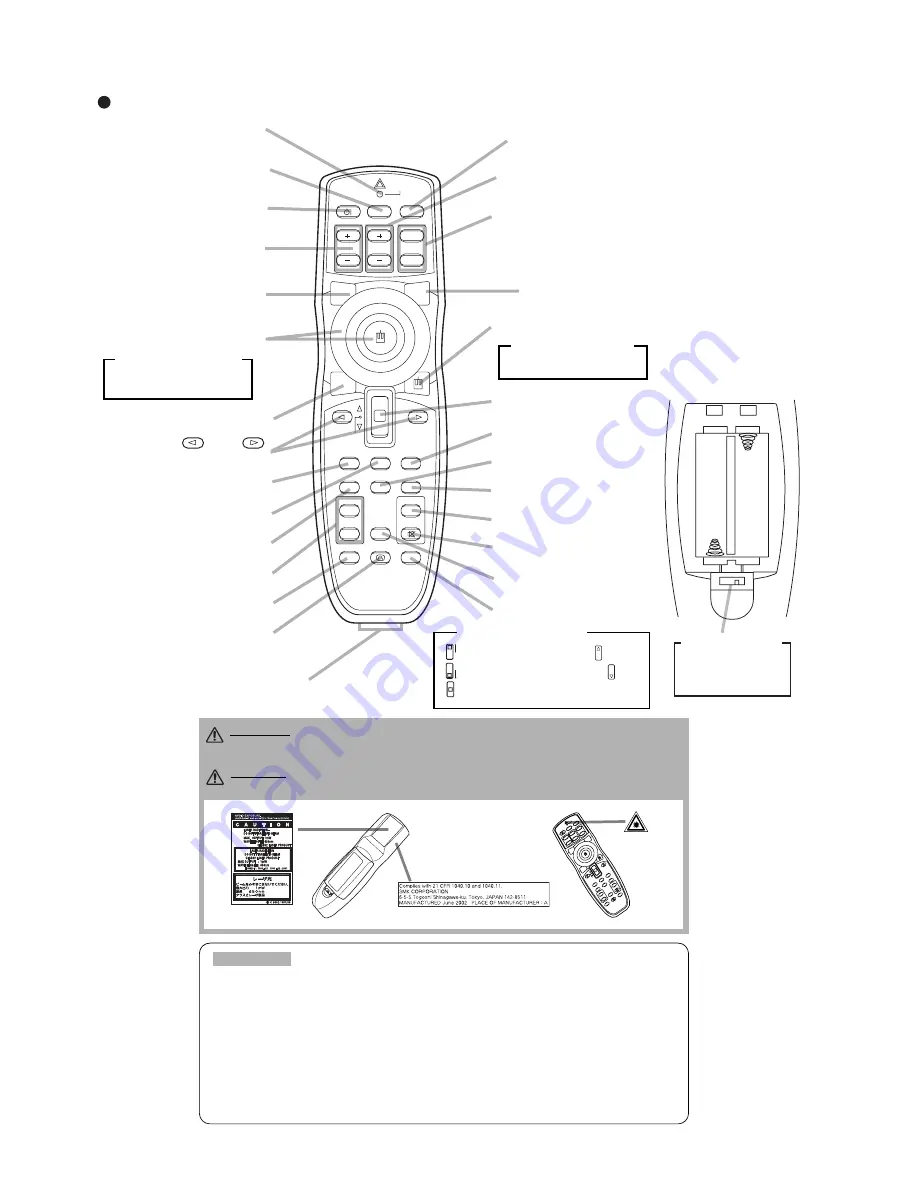 Hitachi C8X Service Manual Download Page 4