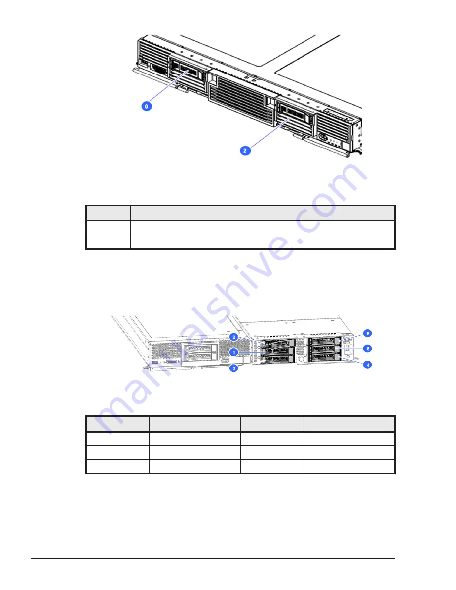 Hitachi CB 520A A1 Скачать руководство пользователя страница 36