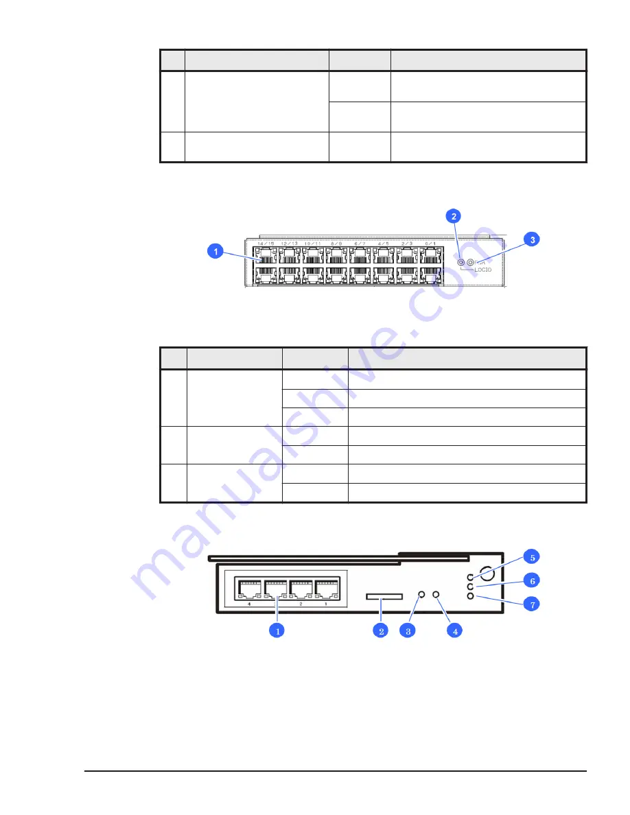 Hitachi CB 520A A1 Скачать руководство пользователя страница 57