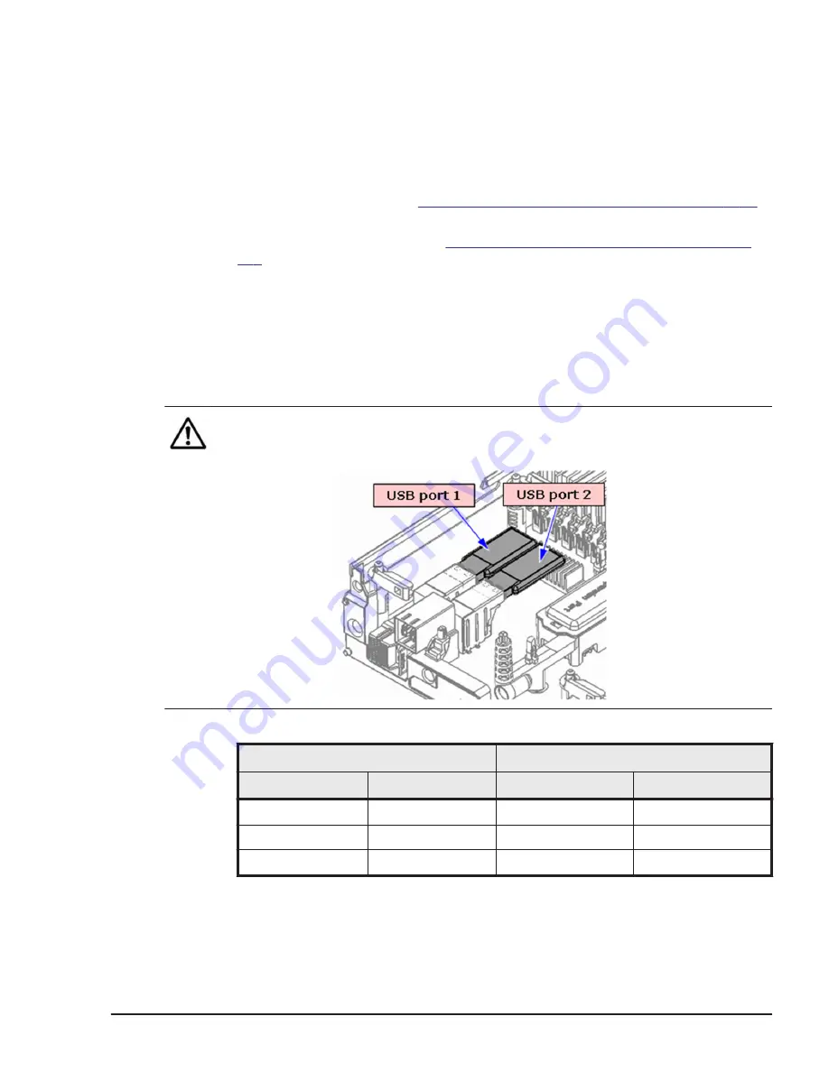 Hitachi CB 520A A1 Service Manual Download Page 211