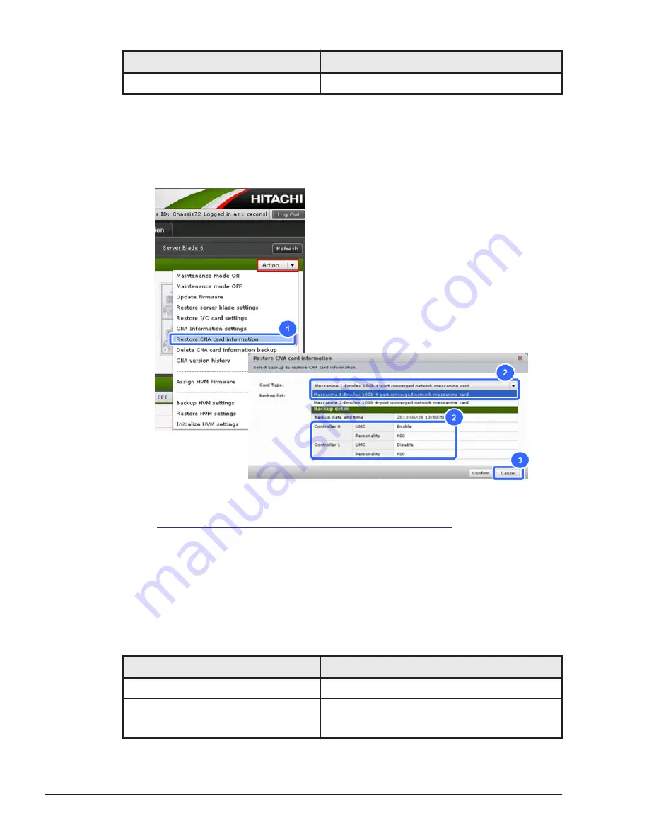 Hitachi CB 520A A1 Service Manual Download Page 358