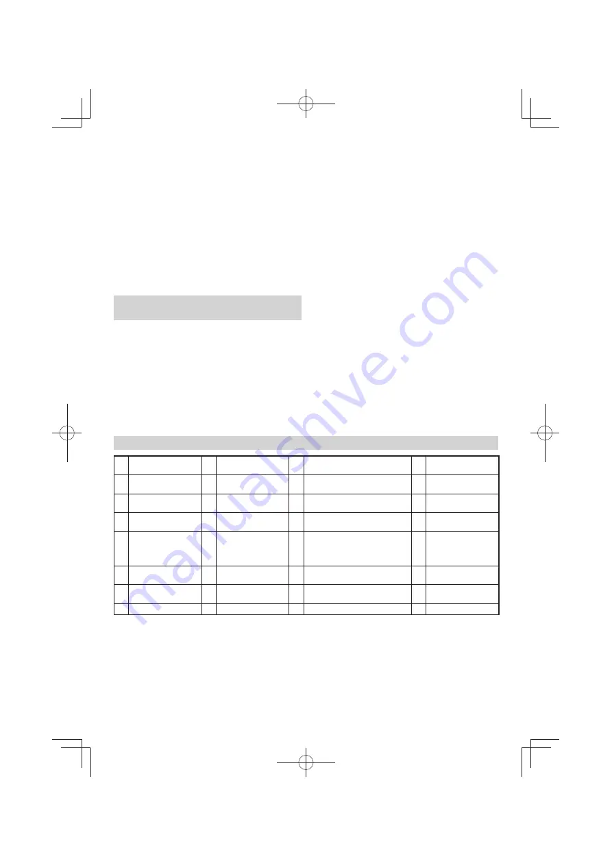 Hitachi CC 14SF Handling Instructions Manual Download Page 102