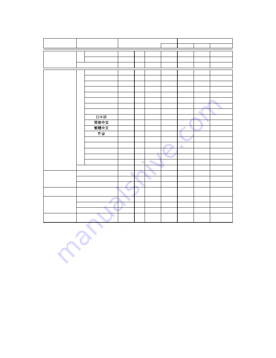 Hitachi CC9SM Service Manual Download Page 63