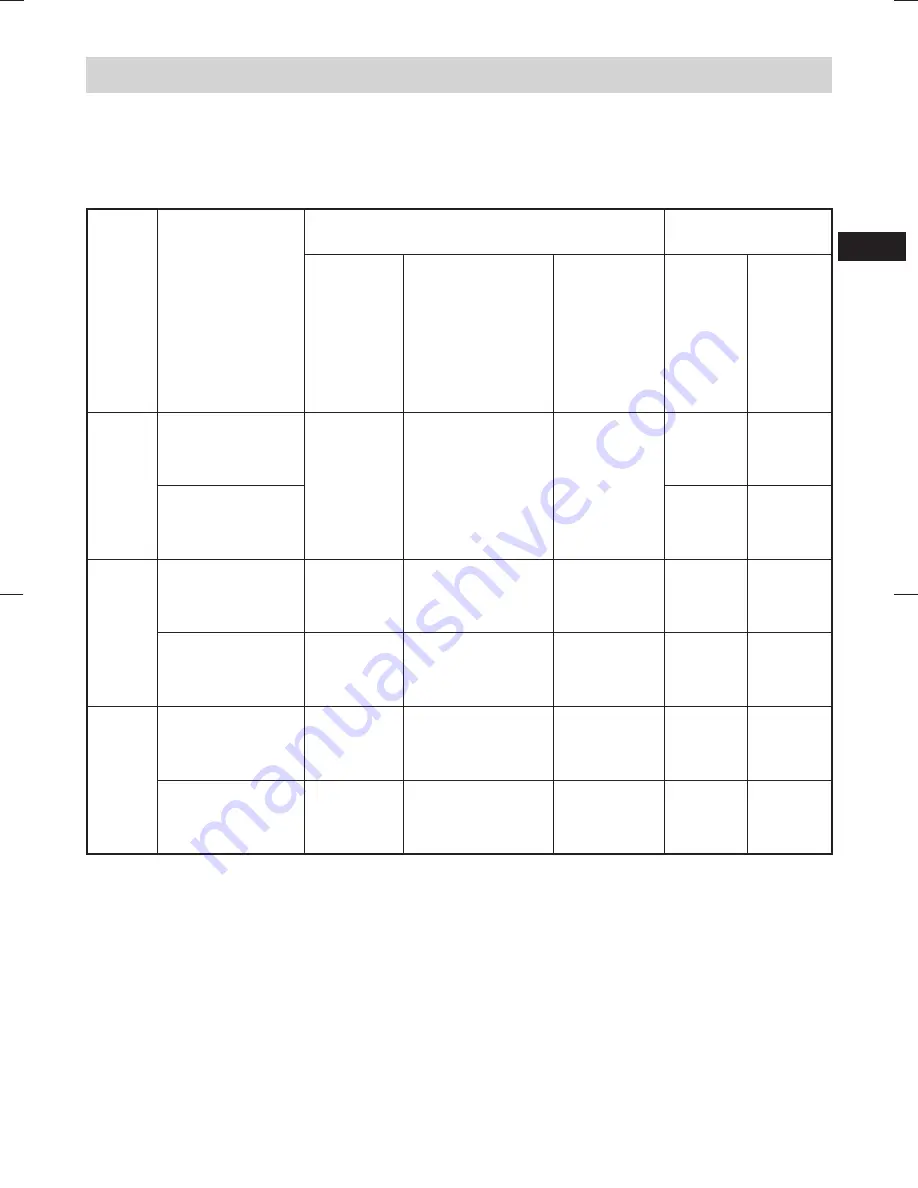 Hitachi CG 23EC (LB) Handling Instructions Manual Download Page 61