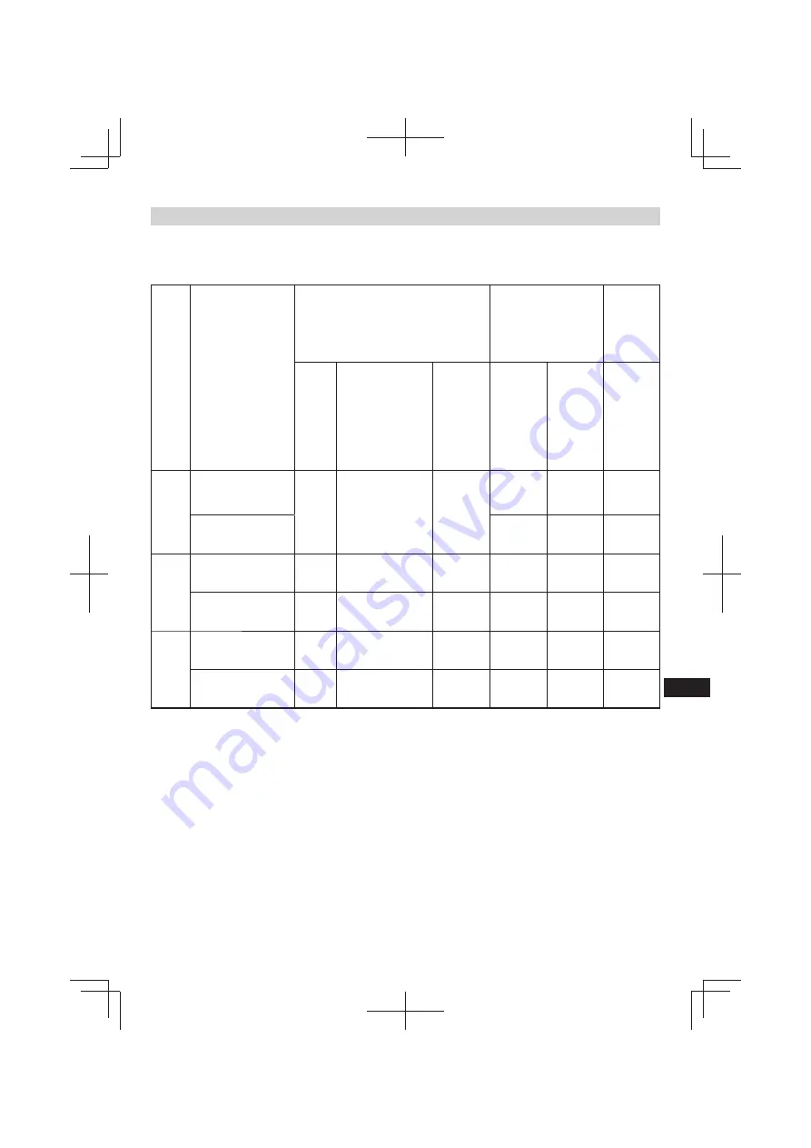 Hitachi CG 23ECP (LB) Handling Instructions Manual Download Page 221