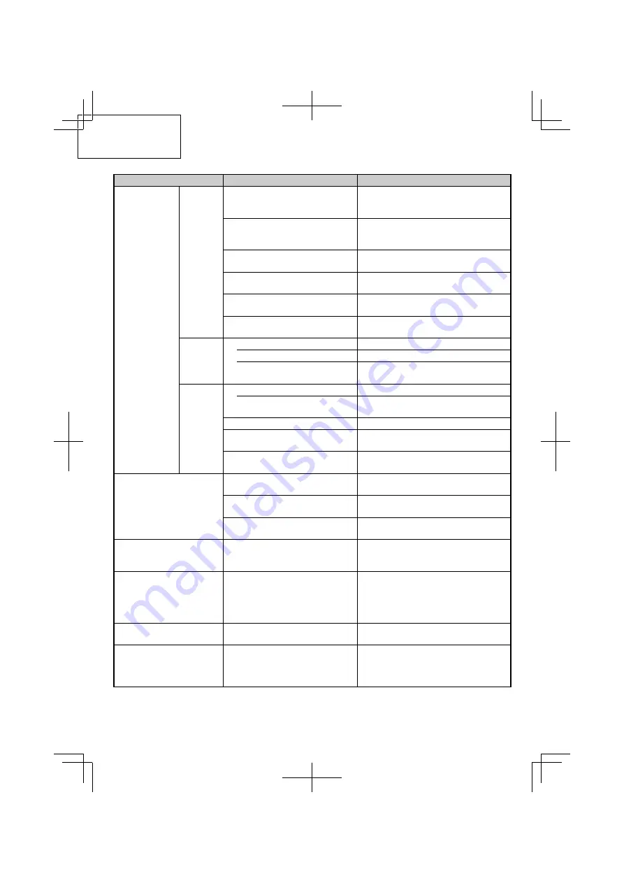 Hitachi CG 23ECP(SL) Safety Instructions And Instruction Manual Download Page 34