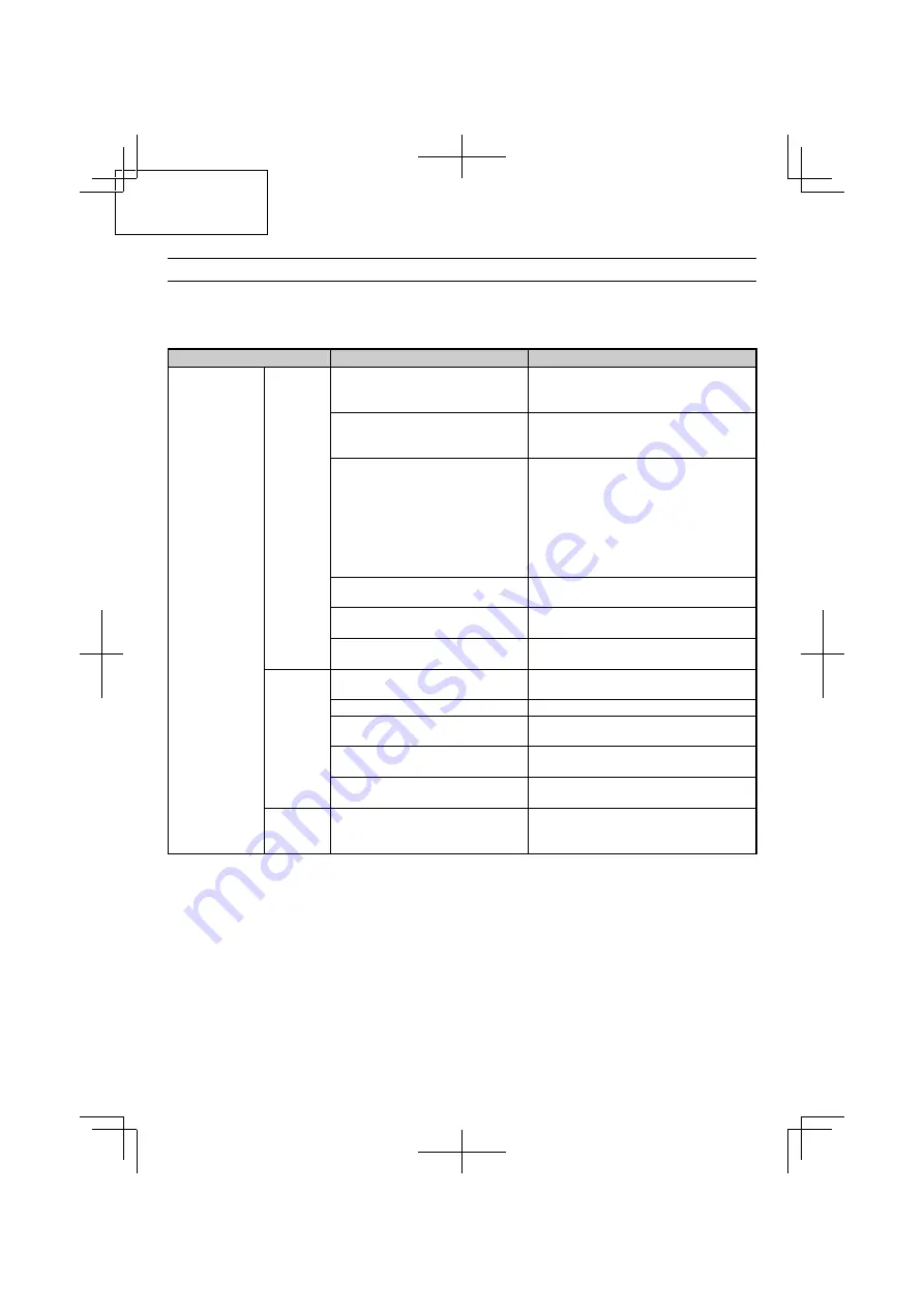 Hitachi CG 23ECP(SL) Safety Instructions And Instruction Manual Download Page 50