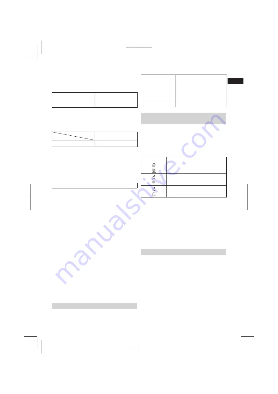 Hitachi Cg 36dal Handling Instructions Manual Download Page 13