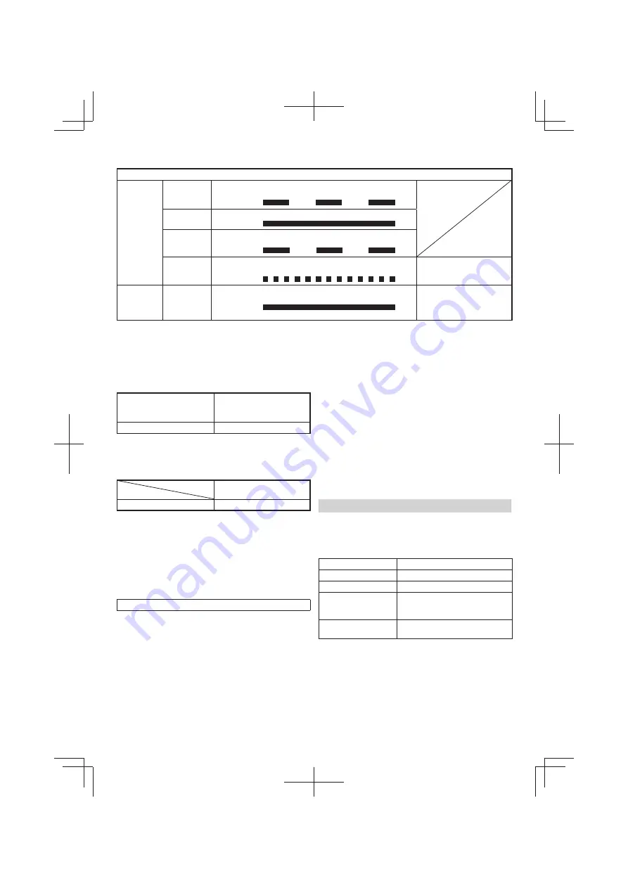 Hitachi Cg 36dal Handling Instructions Manual Download Page 58