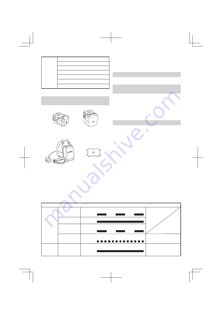 Hitachi Cg 36dal Handling Instructions Manual Download Page 234