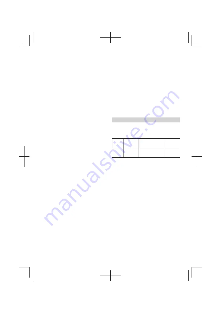 Hitachi Cg 36dal Handling Instructions Manual Download Page 340