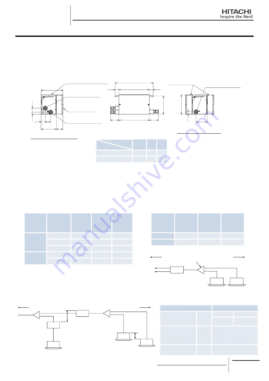 Hitachi CH-10.0N1 Installation And Operation Manual Download Page 18