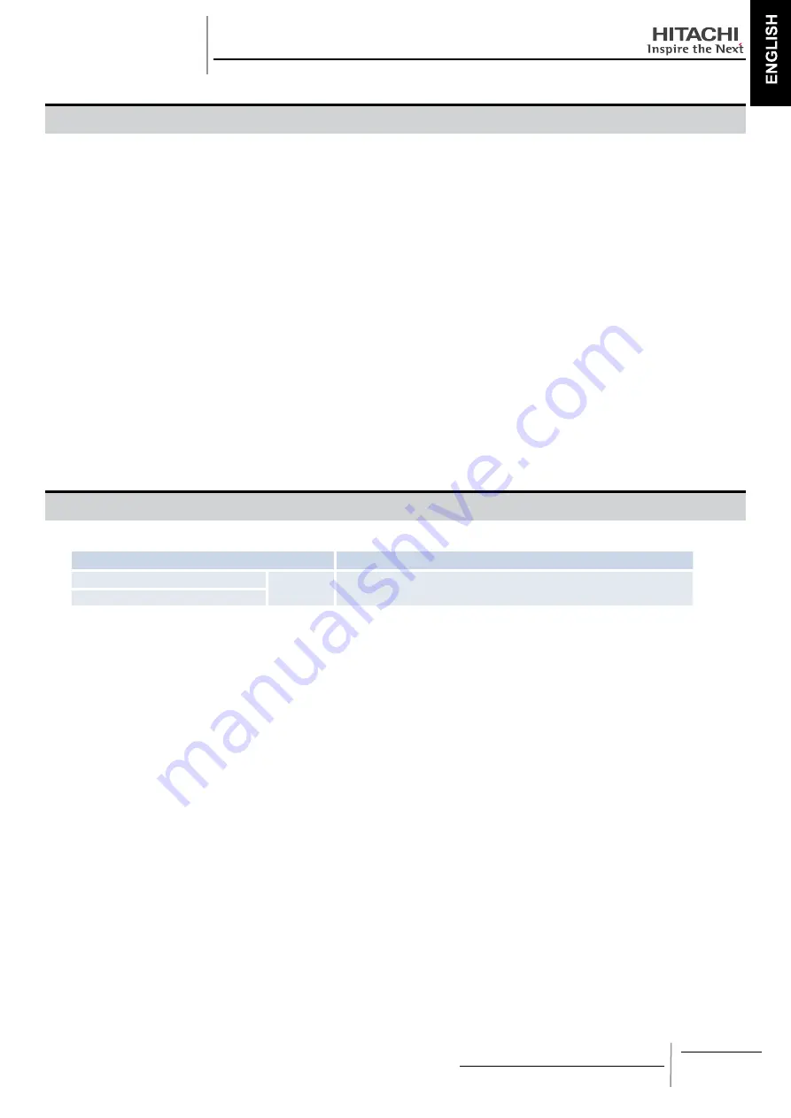 Hitachi CH-10.0N1 Installation And Operation Manual Download Page 23